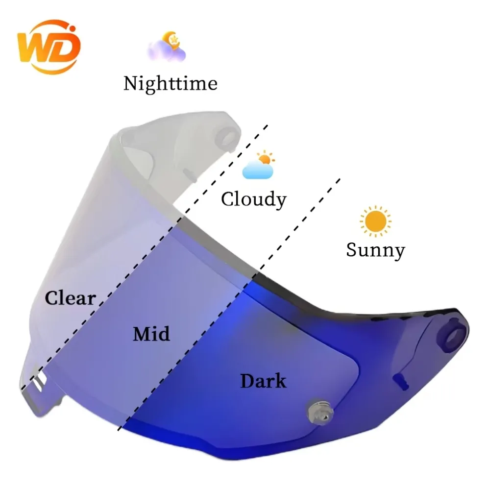 Best Helmet Visor Combination: Clear, Mid & Dark Tints for All Conditions